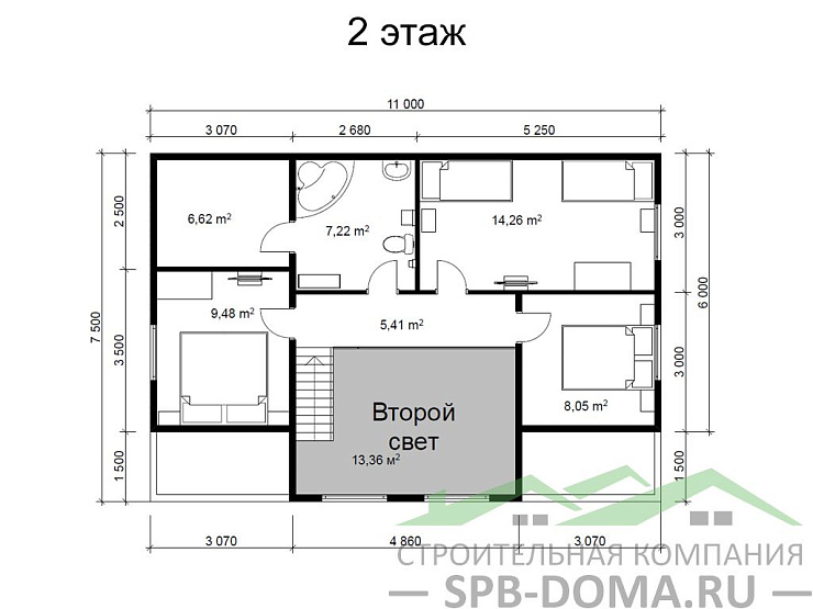 Каркасный дом 7,5х11 м «Пески»