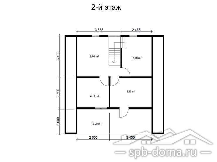 Проект дома из профилированного бруса 8,0 х 8,0 м «Волхов»